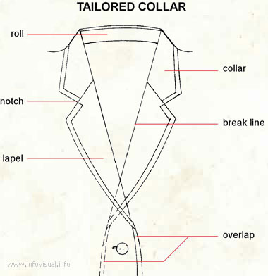Tailored collar